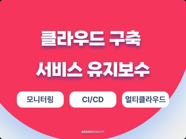 콘텐츠 이미지